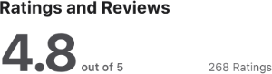 App Store Rating