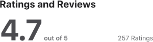 App Store rating